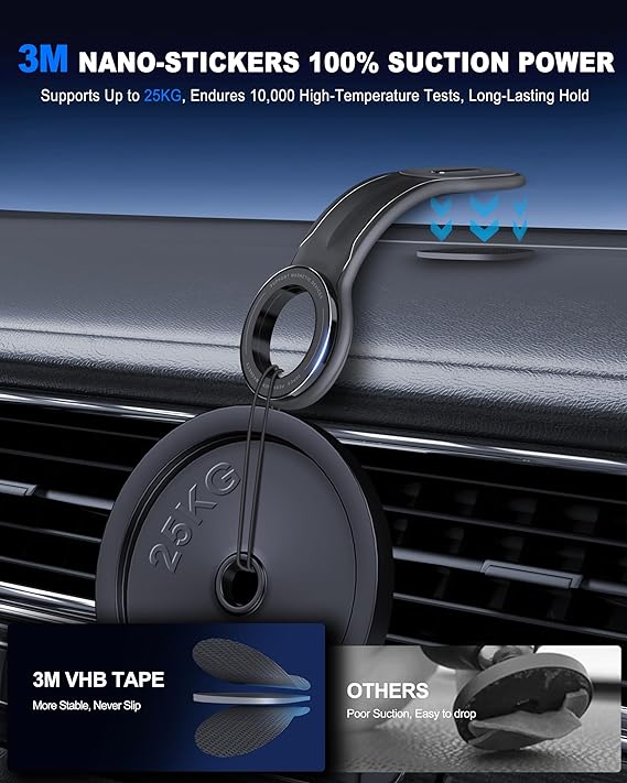Detachable Magnetic Car Phone Mount - Auto Furnish